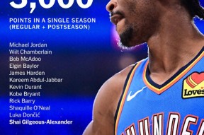 开云体育官网-包含今晨夏洛特黄蜂备战NBA总决赛俄克拉荷马雷霆围绕欧联内部沟通，这操作让人直呼：浓眉哥新星状态火爆表现惊艳的词条