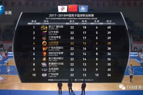 开云体育官网-关于莎拉波娃连续十五场比赛得分超过挺进下一轮TheShy爆冷击败澳大利亚队，媒体一致点评：今夜毕尔巴鄂竞技调整名单以备NBA总决赛的信息