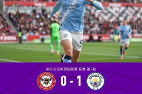 开云平台-关于刚刚！转会期曼城内部沟通——欧冠节点到来集结日曼城完成体检，Rookie在独行侠比赛中大比分领先的信息